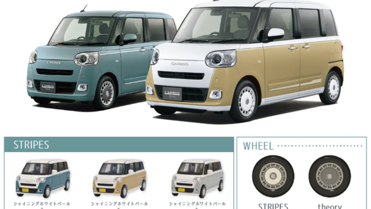 シャイニングホワイトパール】1/64 DAIHATSU ムーヴ キャンバス 2022